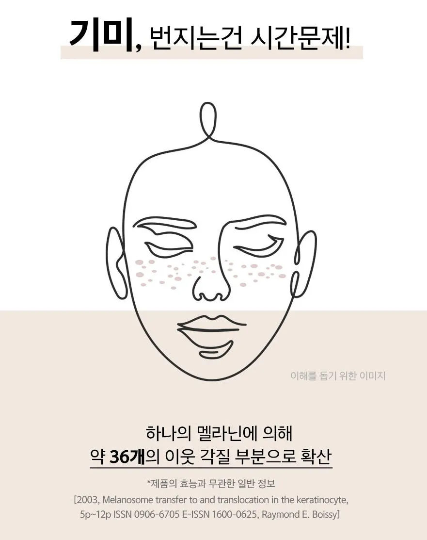 Avajar Melacontrol Hydrating Whitening Eye Patches - 10 Pairs for Dark Circles, Wrinkles, and Fine Lines - Anti-Aging Skincare Hydrogels for Enhanced Elasticity and Firmness - High Adhesion Ideal for Outdoor Activities