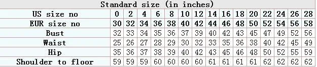 Simple Turquoise Spaghetti Strap Chiffon A Line Short Homecoming Dresses XDM1142